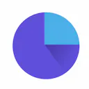 GA Insights