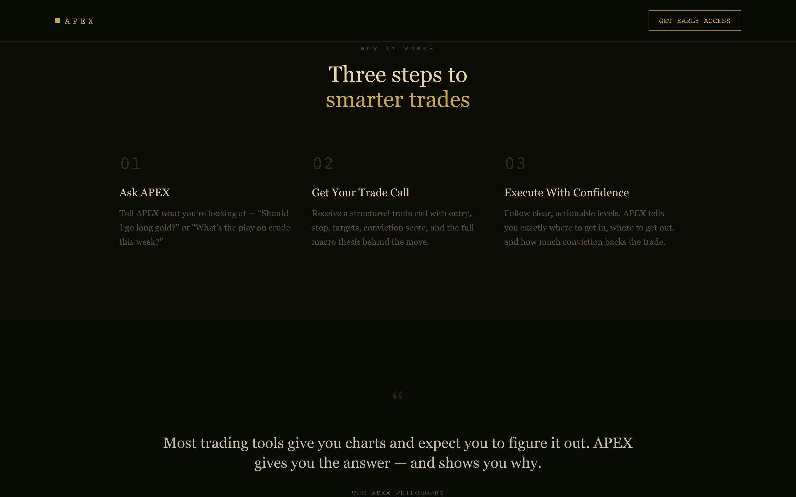 Apex Trading Signals gallery image