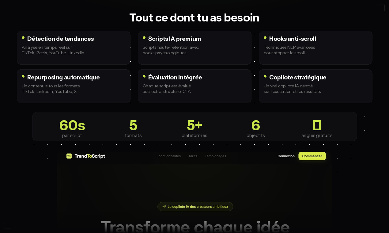 TrendToScript Ton copilote IA de contenu gallery image