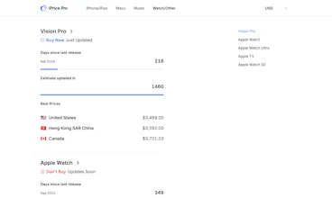 iPrice Pro gallery image