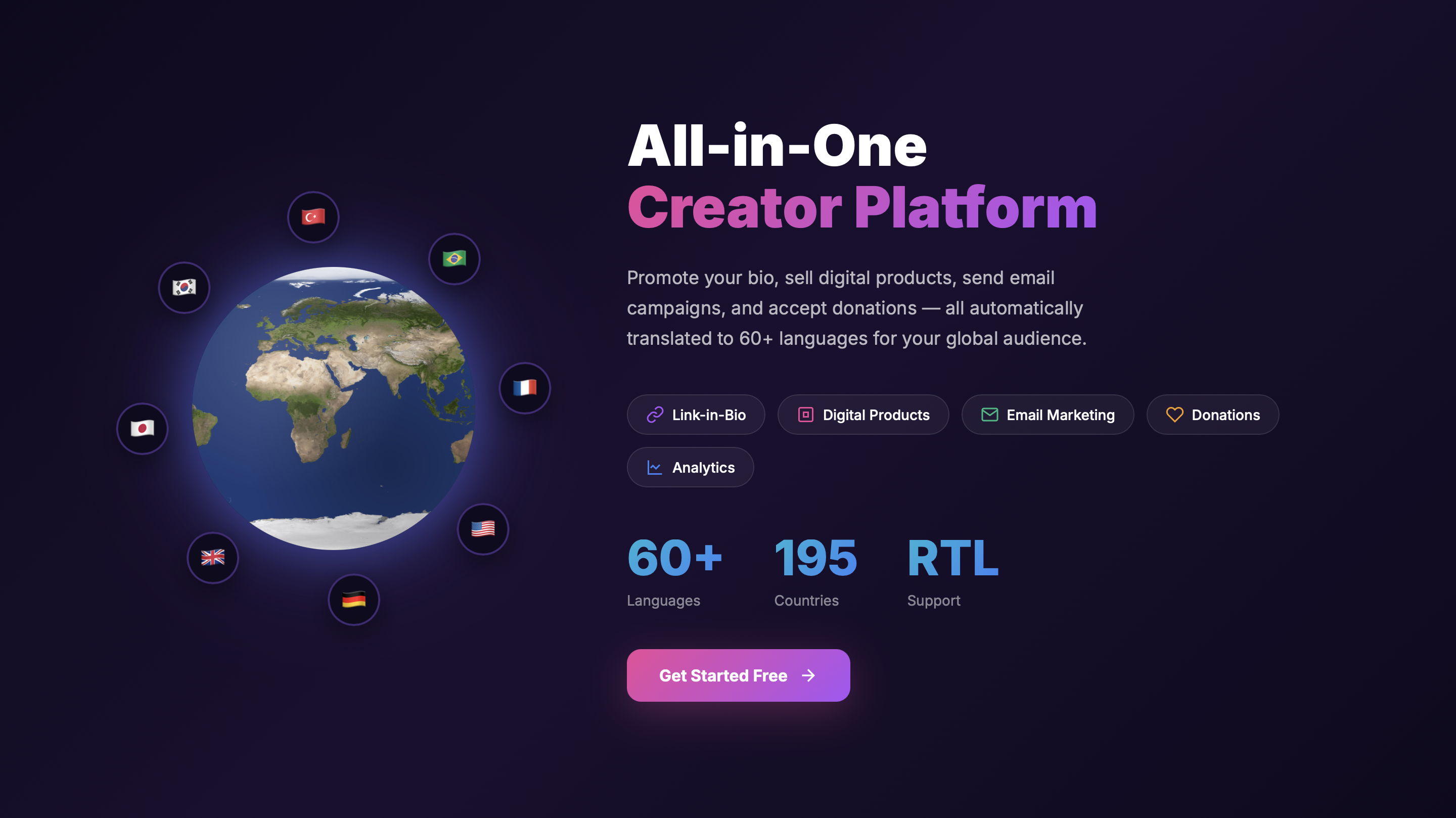 Lynkdo gallery image