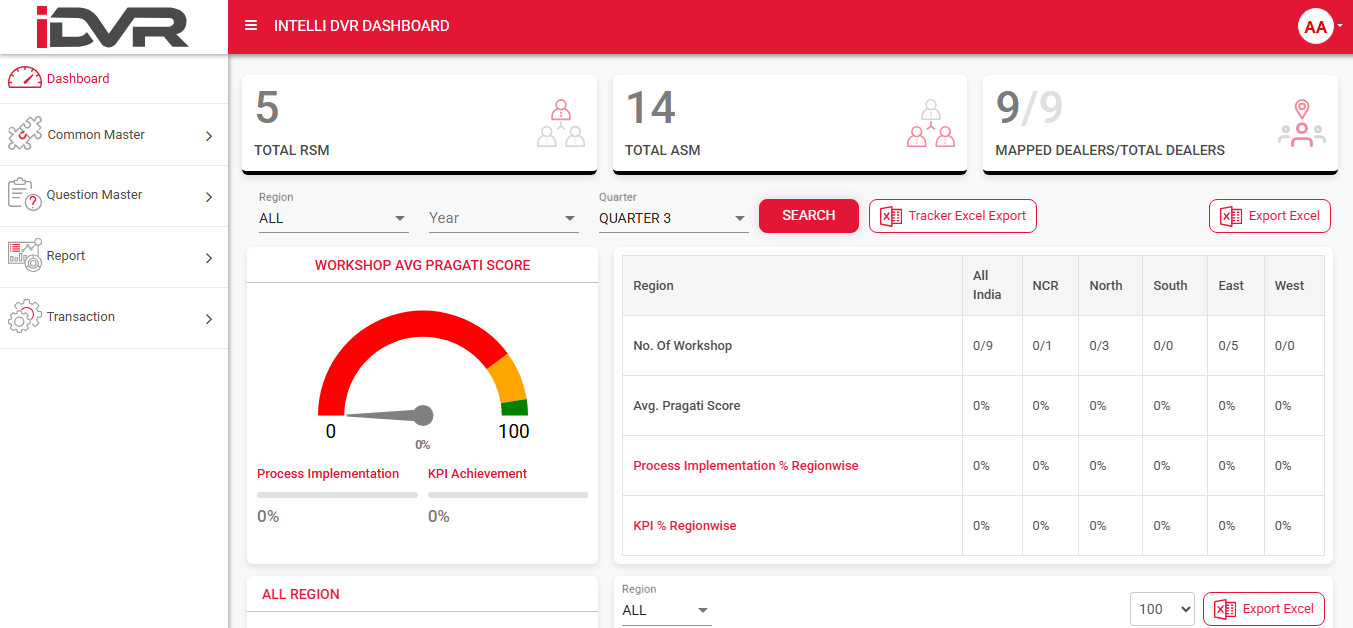 Intelli DVR - Screenshot 2 showing product features and functionality