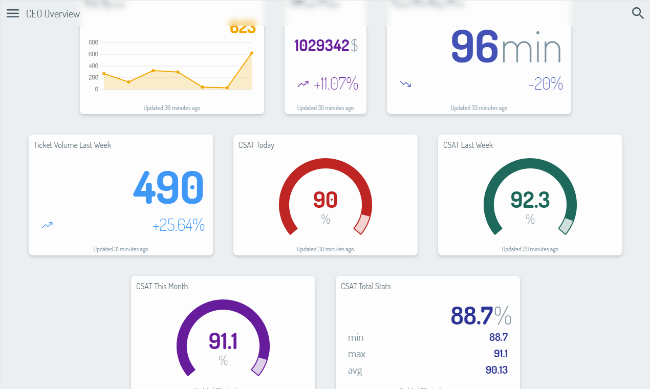 Dashana gallery image