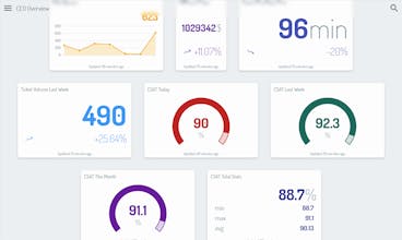 Dashana gallery image