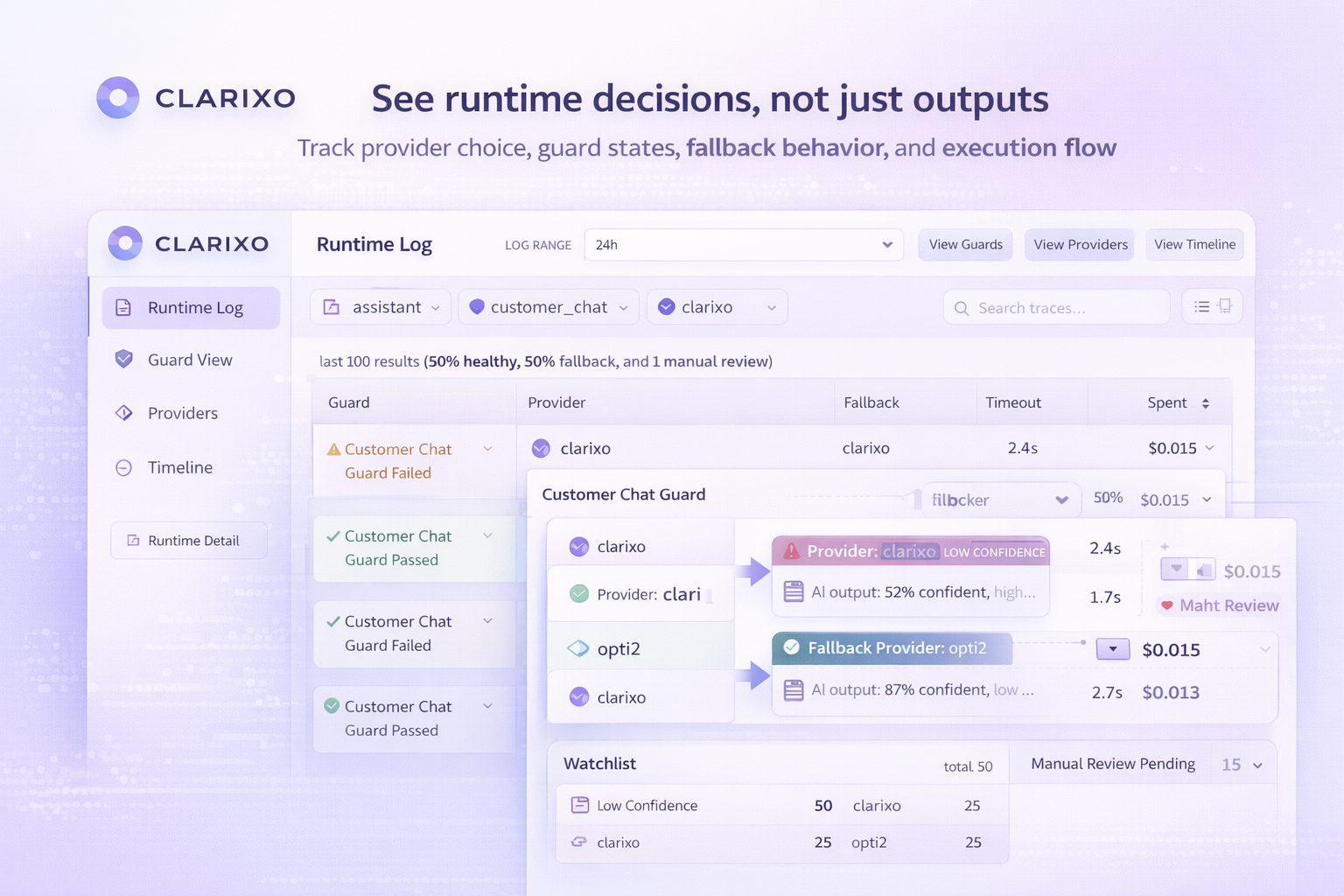 CLARIXO gallery image