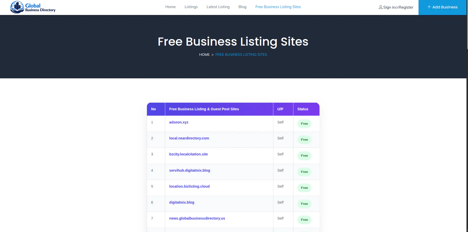 Free Business Listing Site