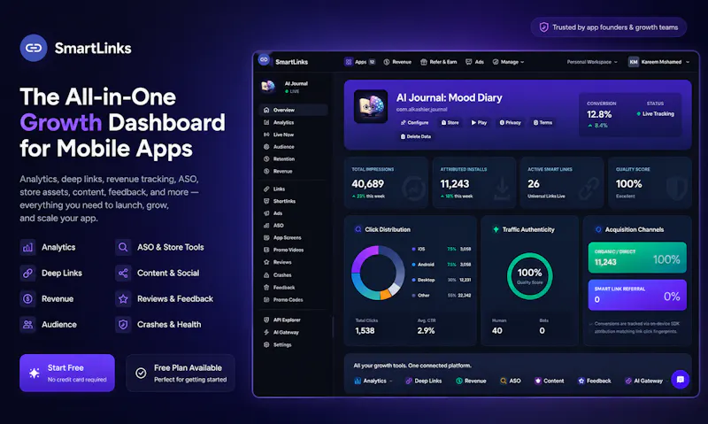 SmartLinks screenshot 2