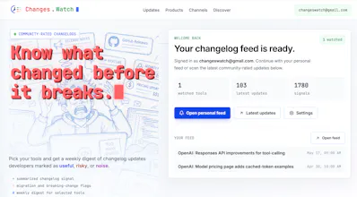 Changes.Watch gallery image