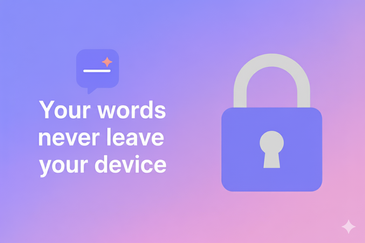Online - Una domanda al giorno - Il journaling giornaliero ha reso semplice con un prompt riflessivo. media 2