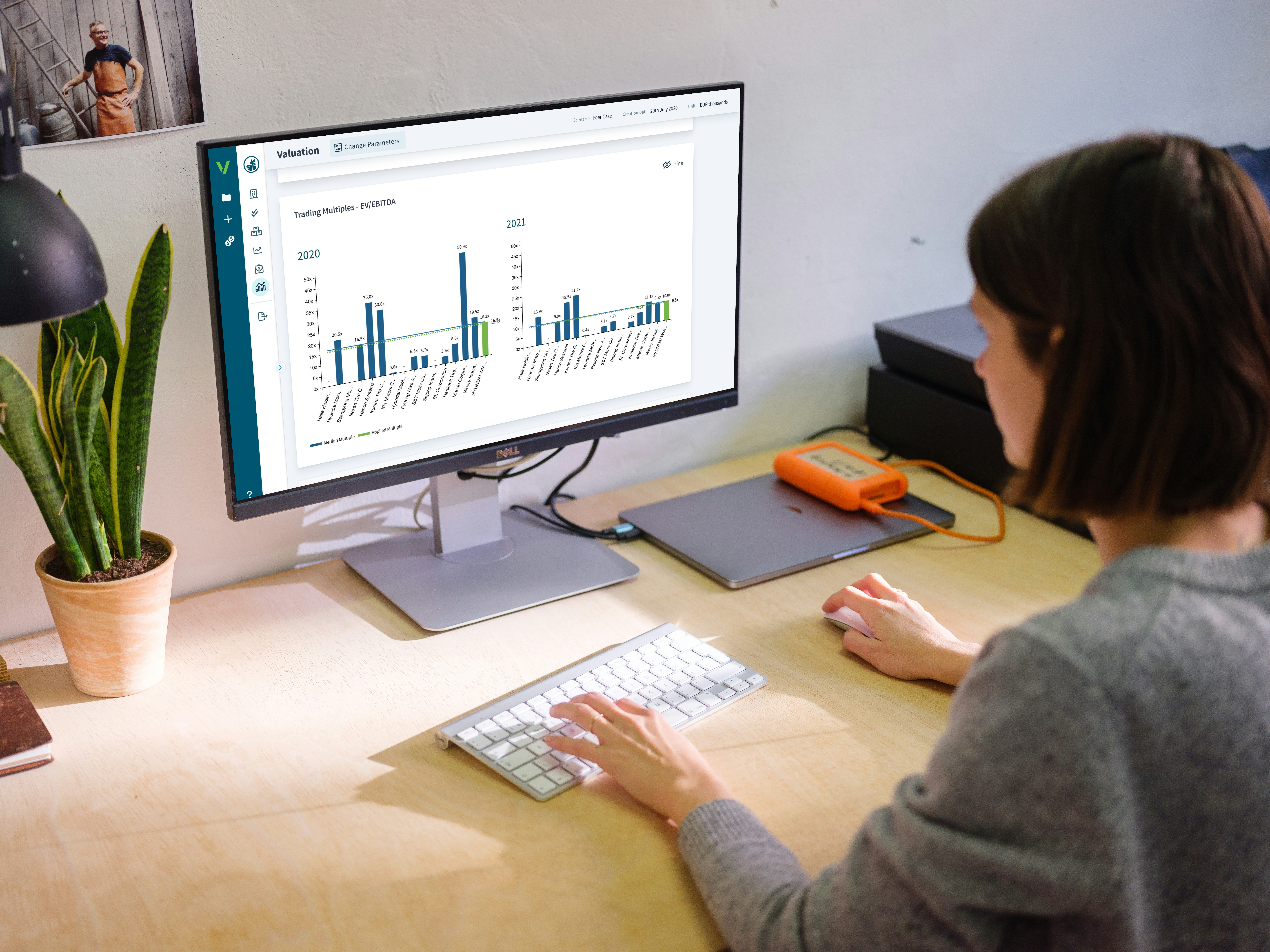 Valutico gallery image