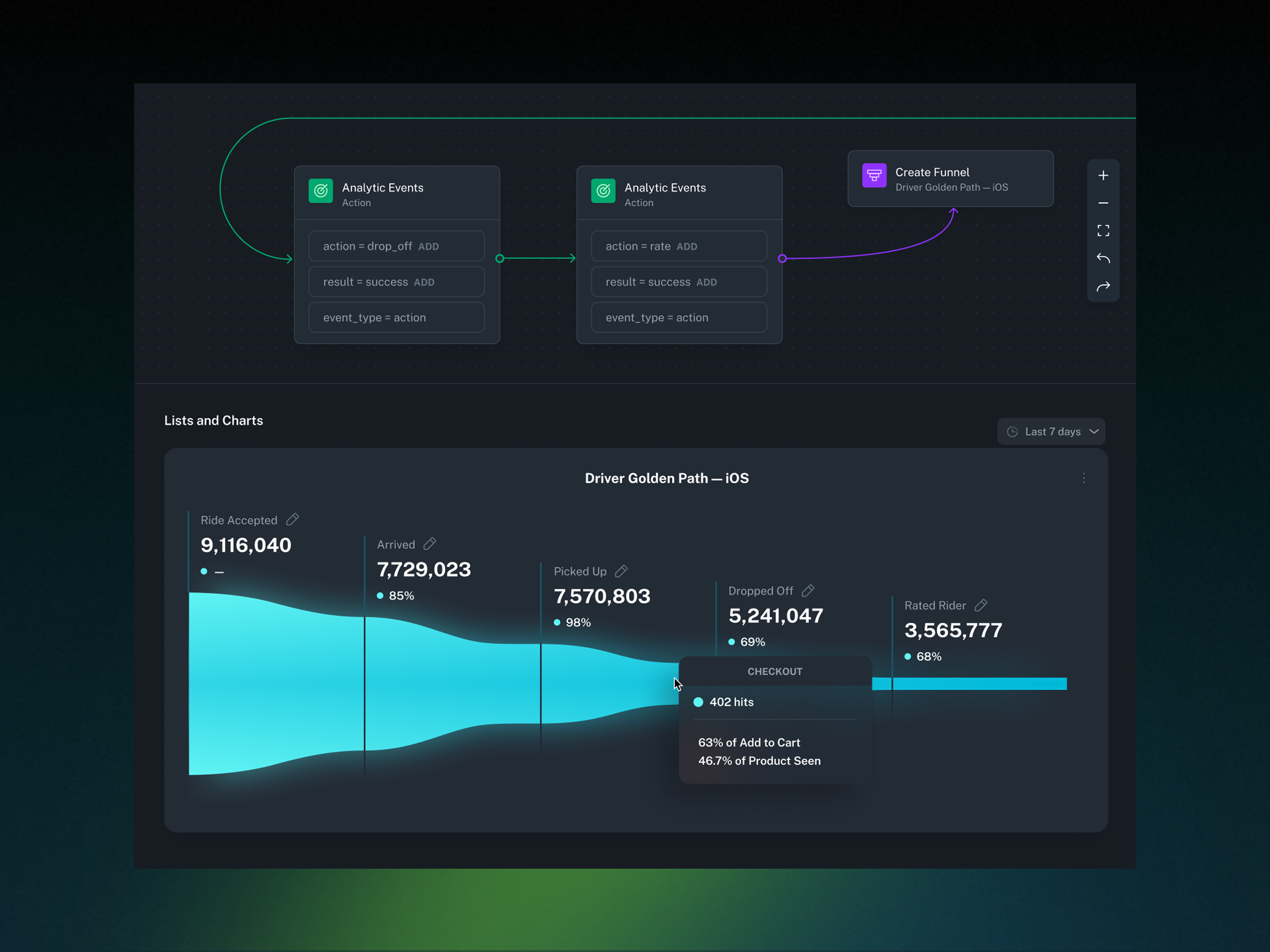 bitdrift gallery image