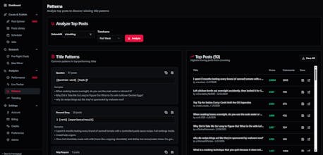 RedUp.pro gallery image