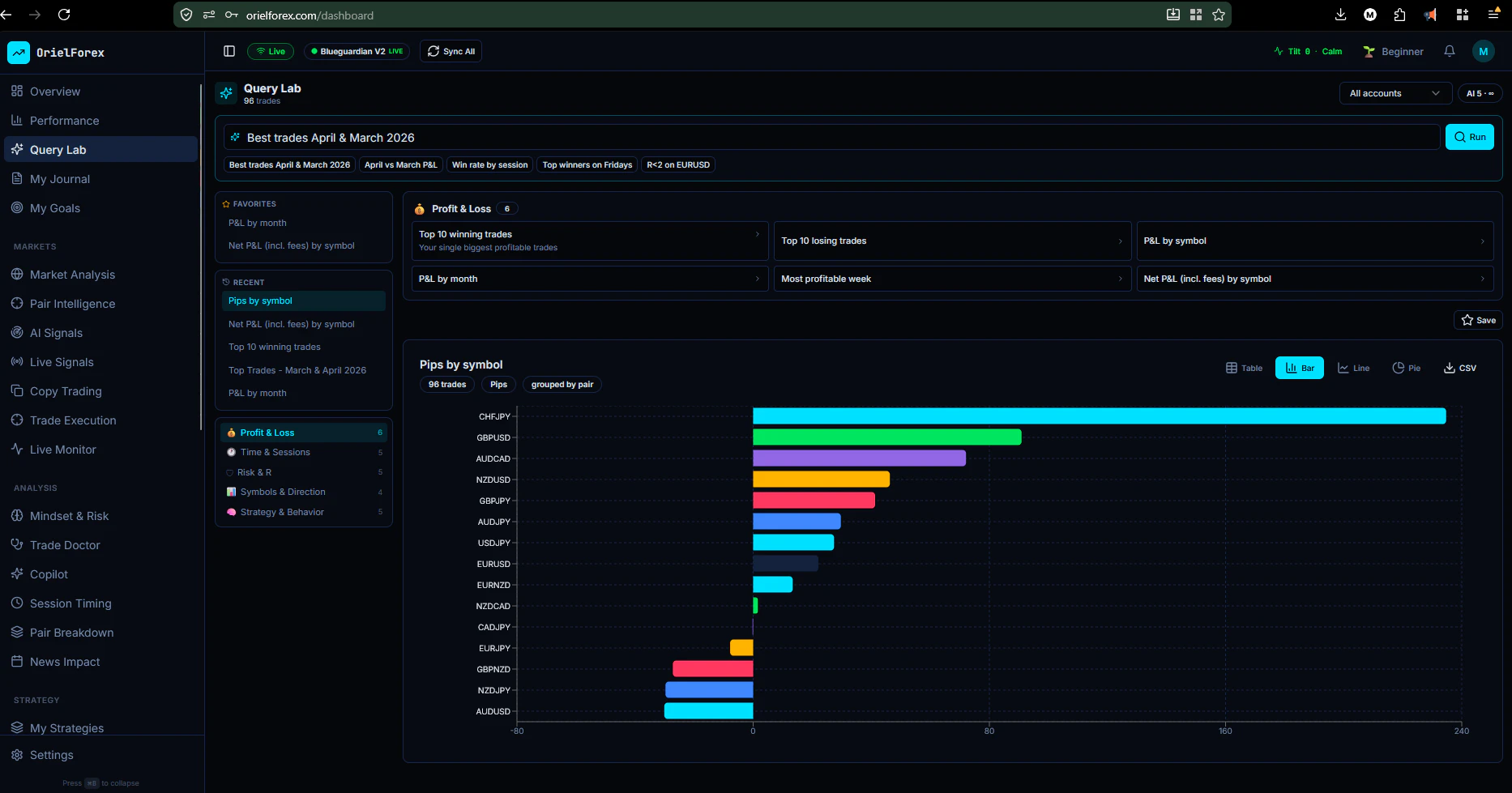 OrielForex screenshot 1