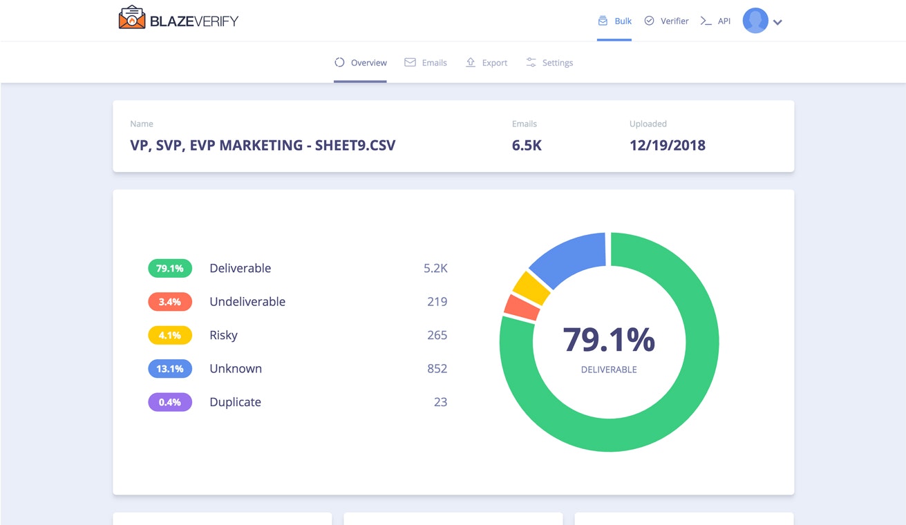 Blaze Verify gallery image