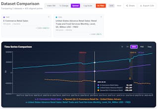 DataSetIQ gallery image