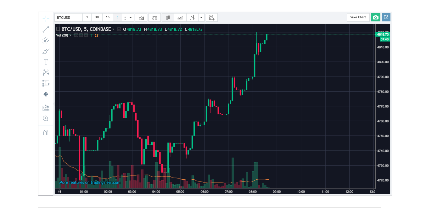 Crypto Ravens gallery image