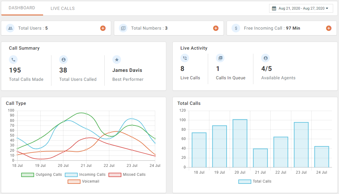 Global Connect gallery image