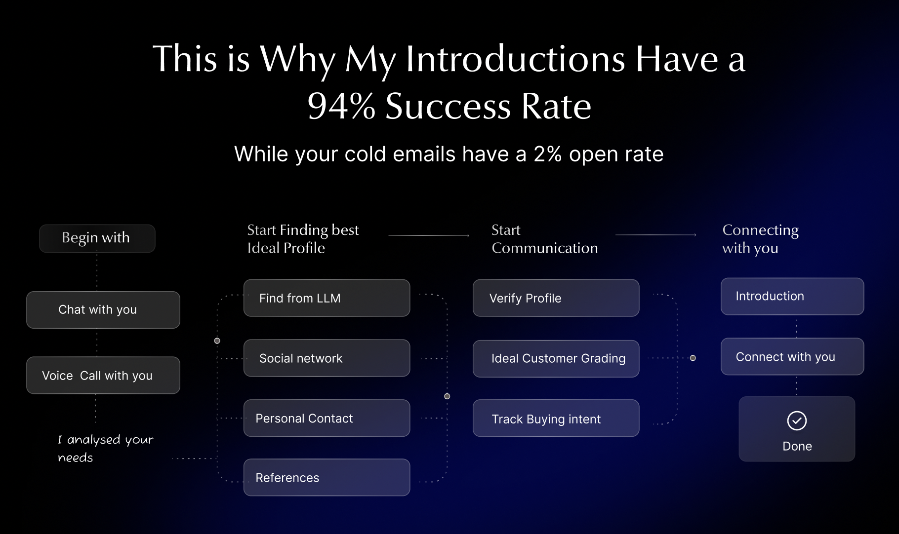 Vance  gallery image