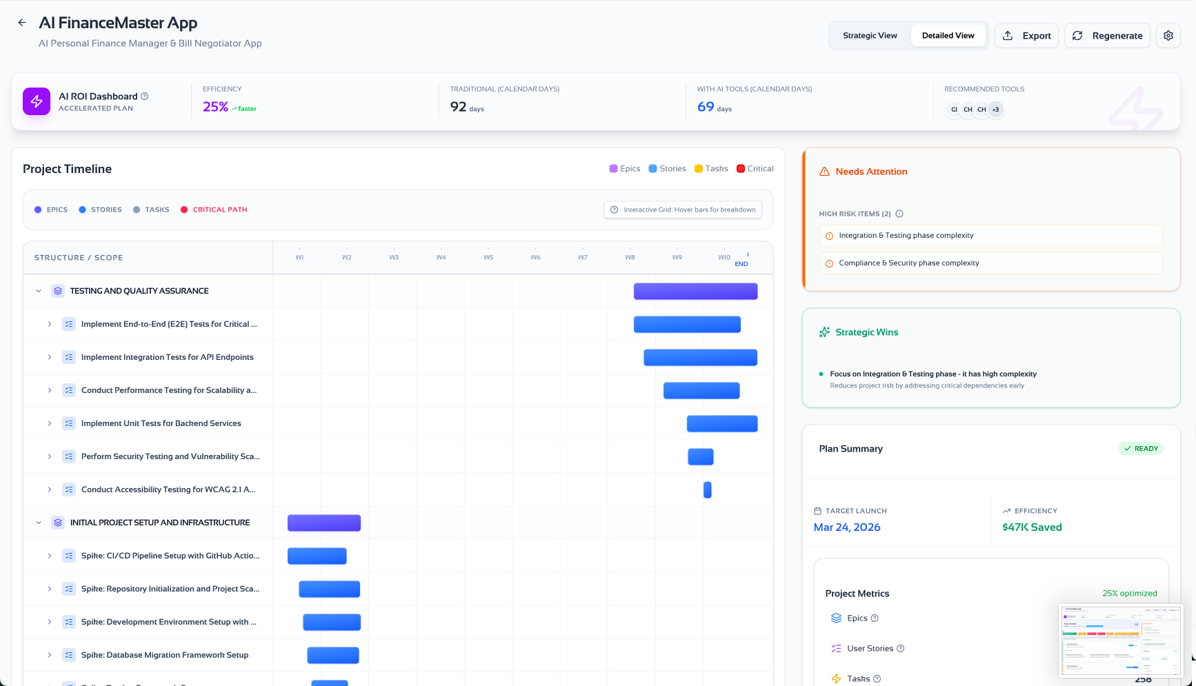 FLOWiGANTT gallery image