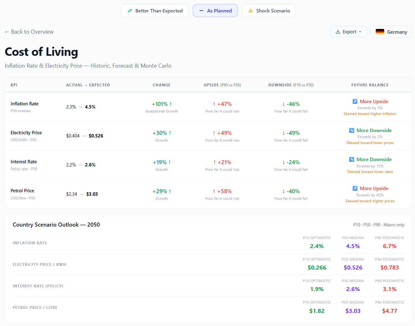 WorldSim gallery image