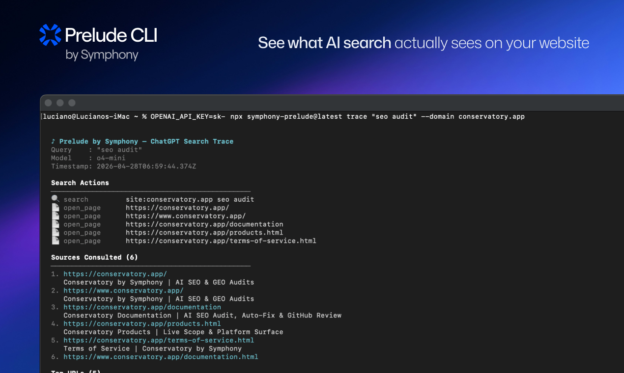 Prelude by Symphony gallery image