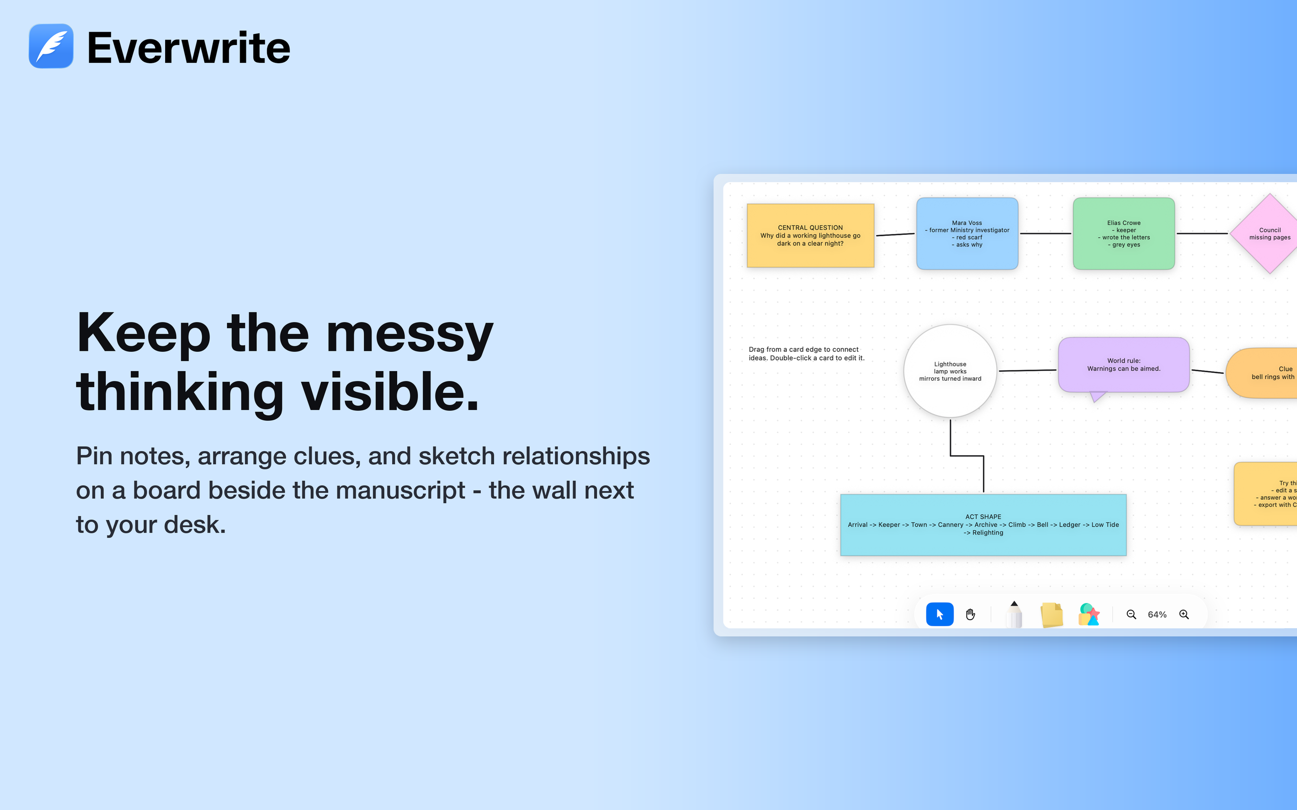 Everwrite gallery image