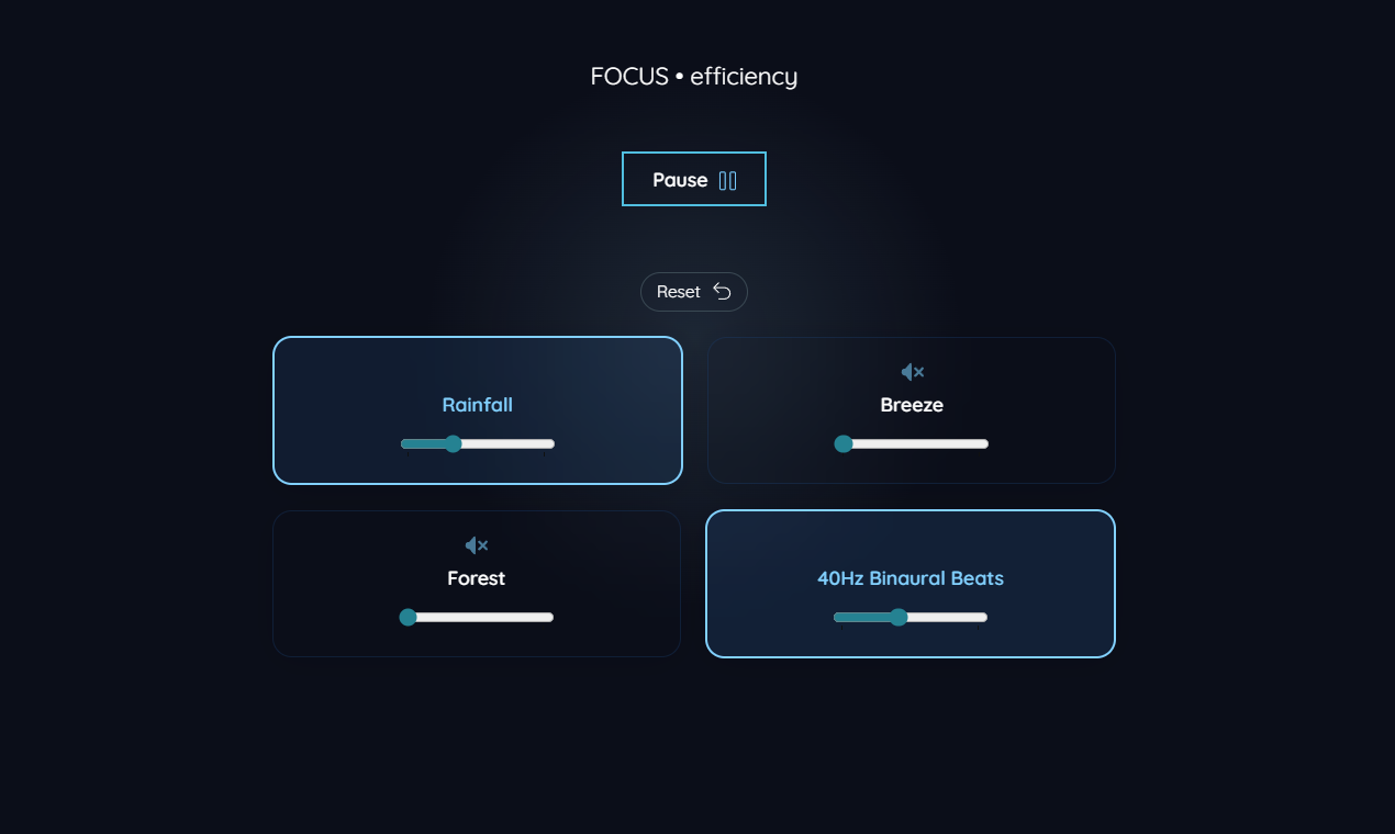 Focusify gallery image