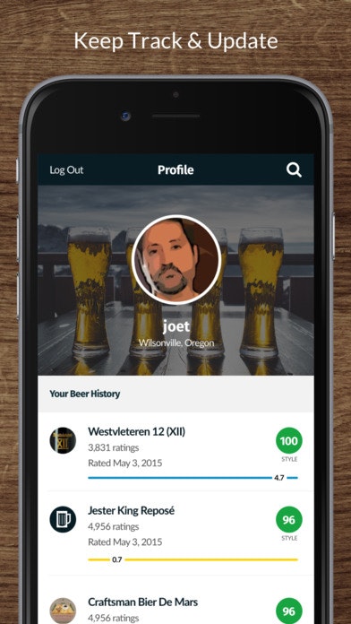 RateBeer gallery image