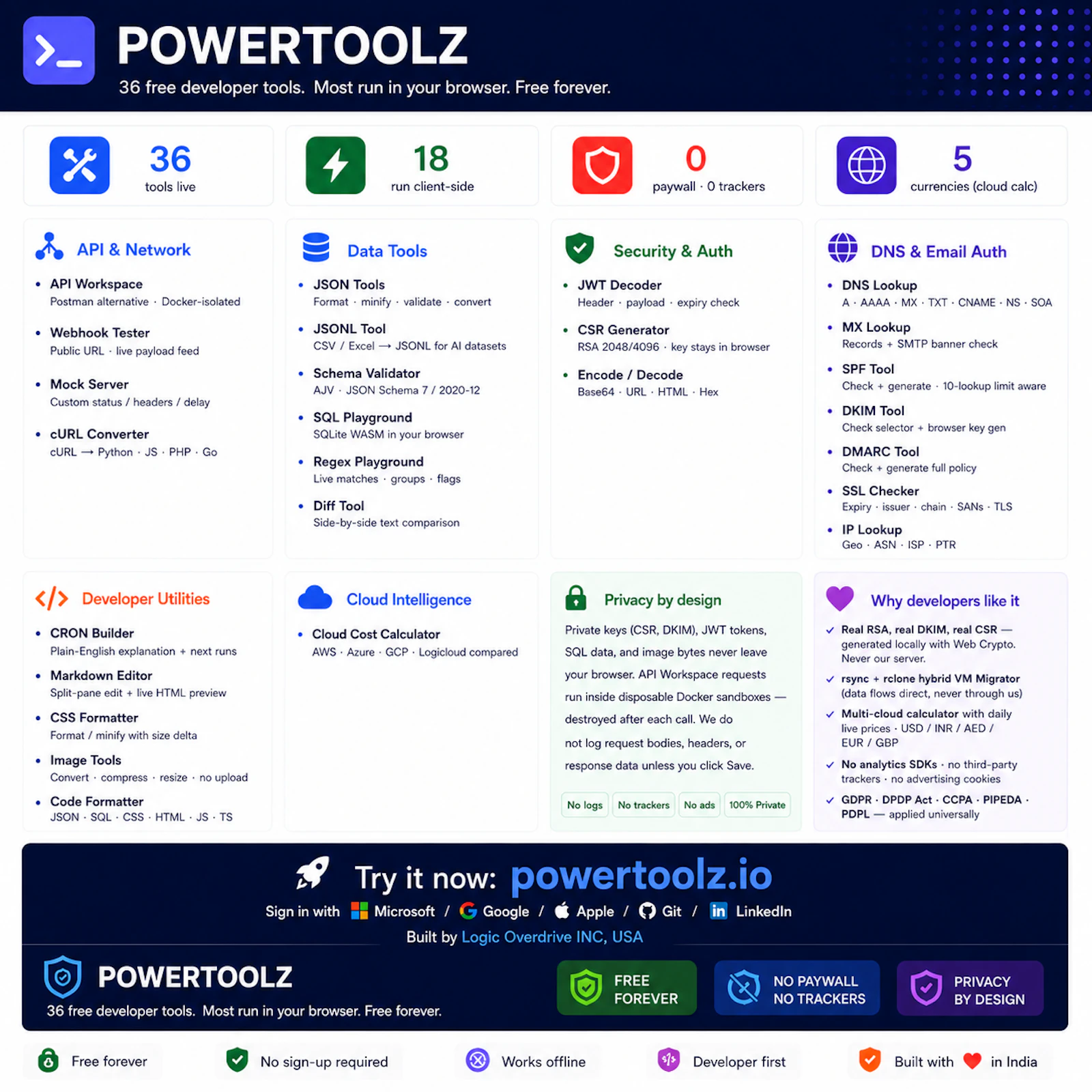Powertoolz screenshot 1