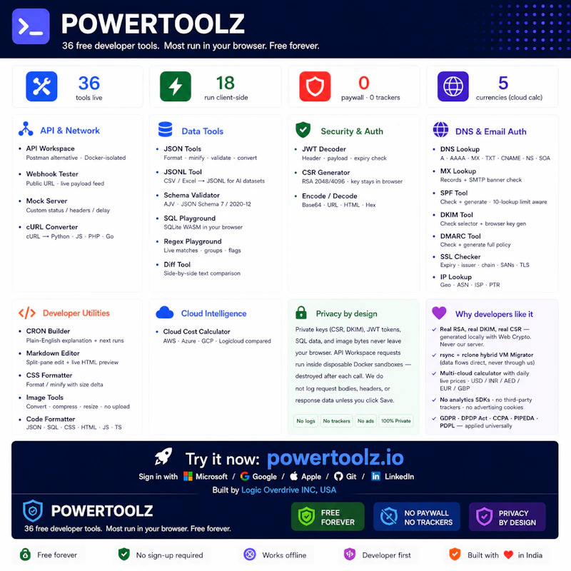 Powertoolz screenshot 1