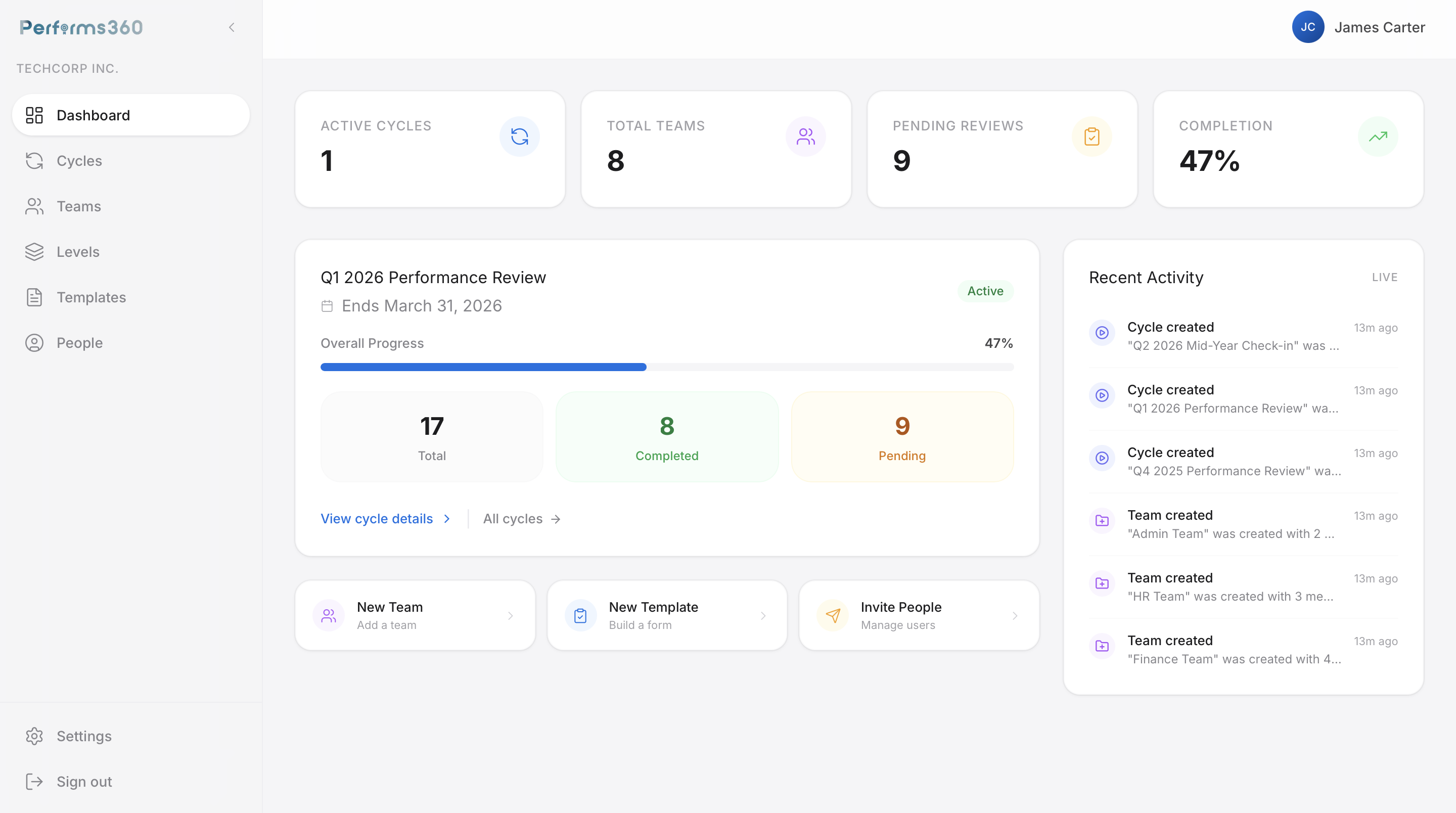 Performs360 gallery image