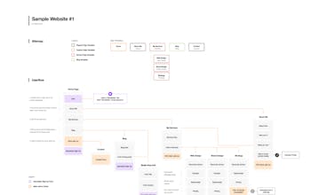 QuickFrames for Sketch and Figma gallery image