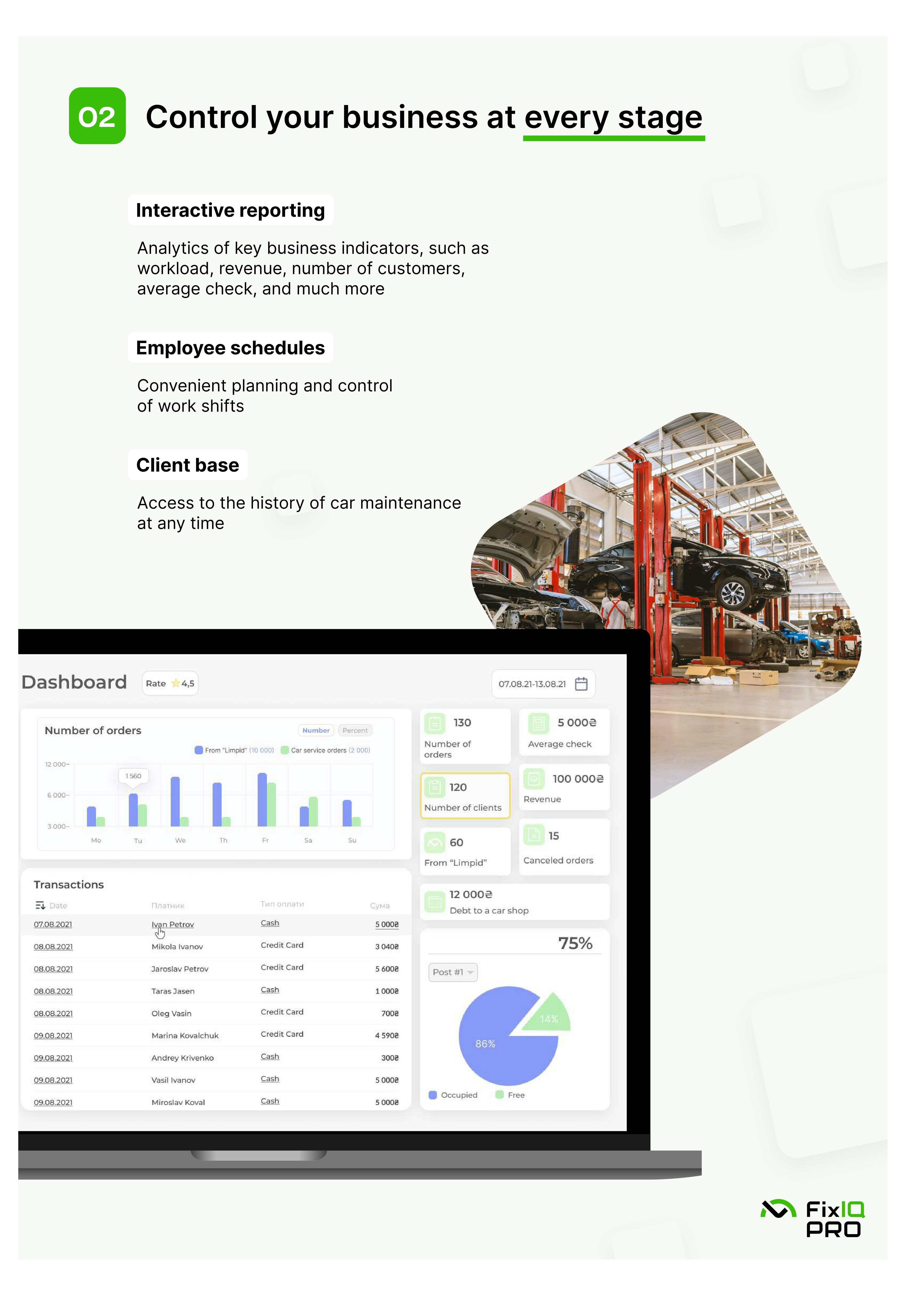 Fixiq Pro media 4