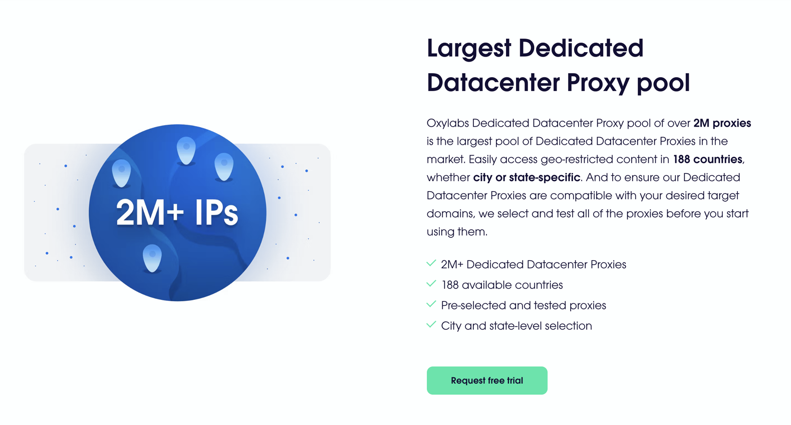 Dedicated Datacenter Proxies gallery image
