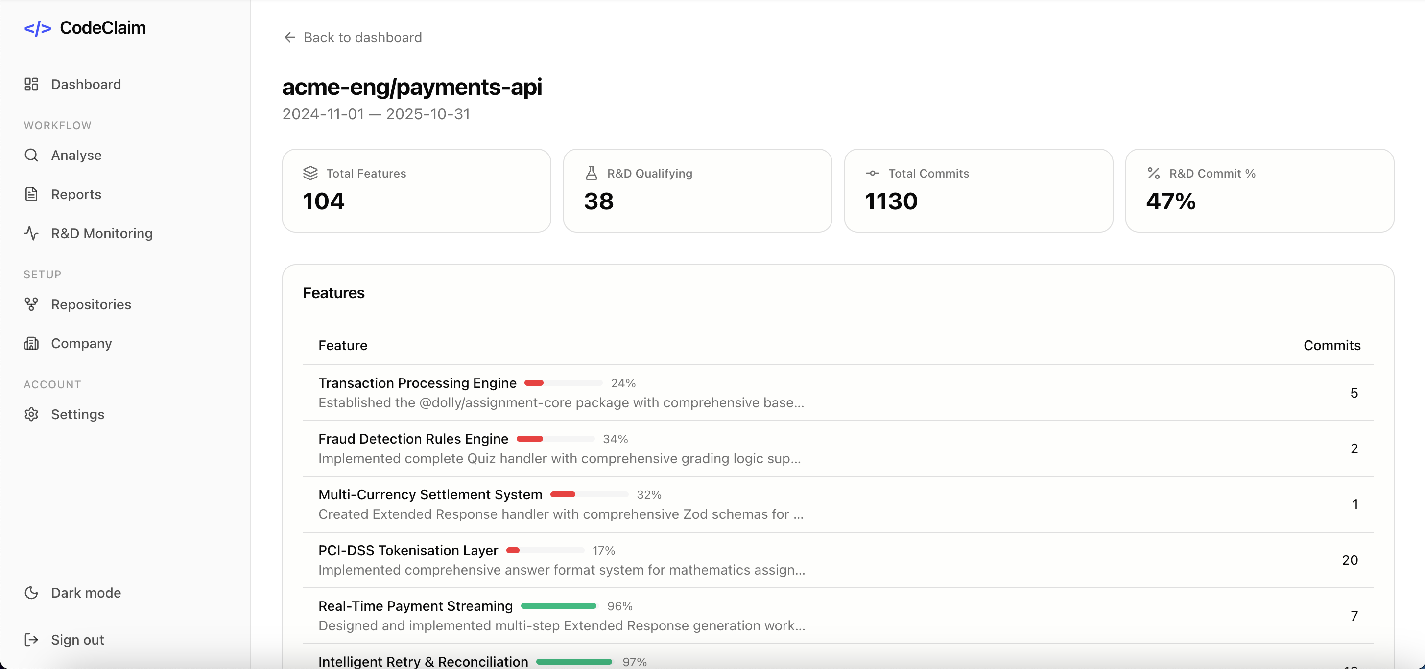 CodeClaim gallery image