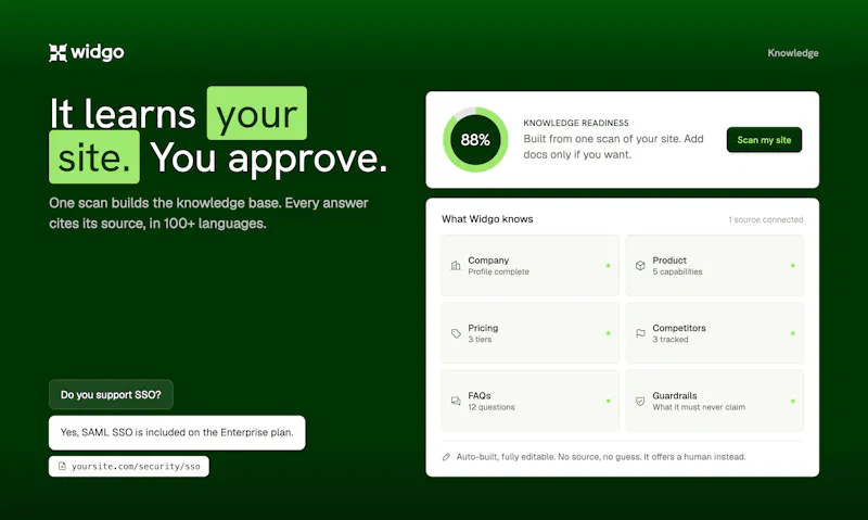 Widgo screenshot 5
