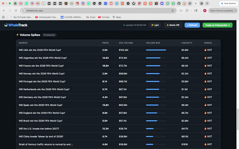 WhaleTrack screenshot 5