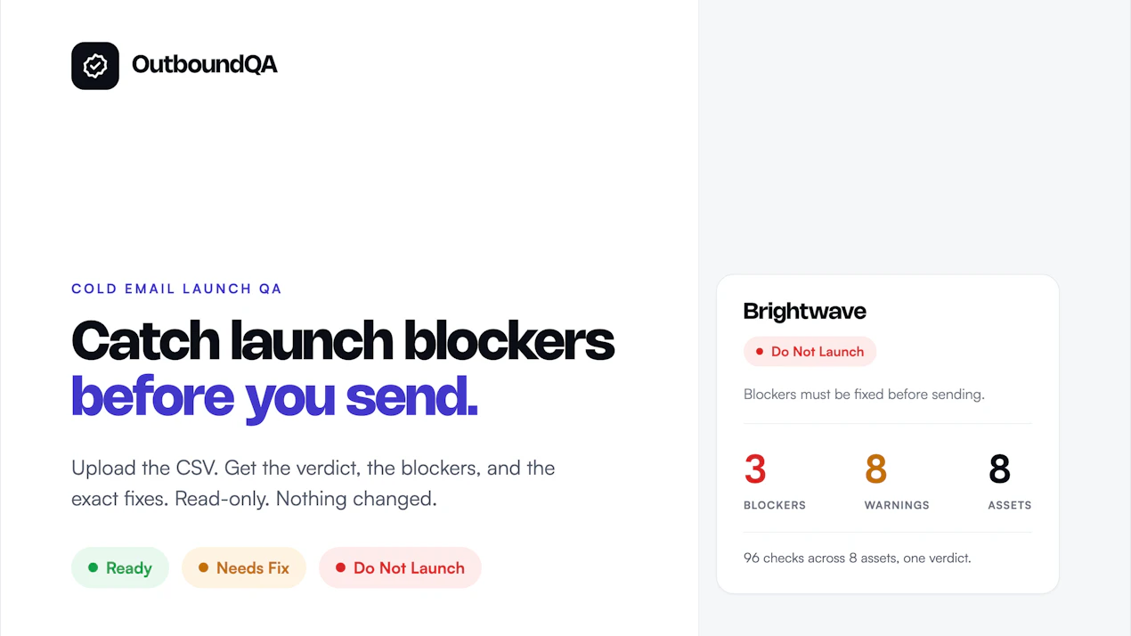 OutboundQA product