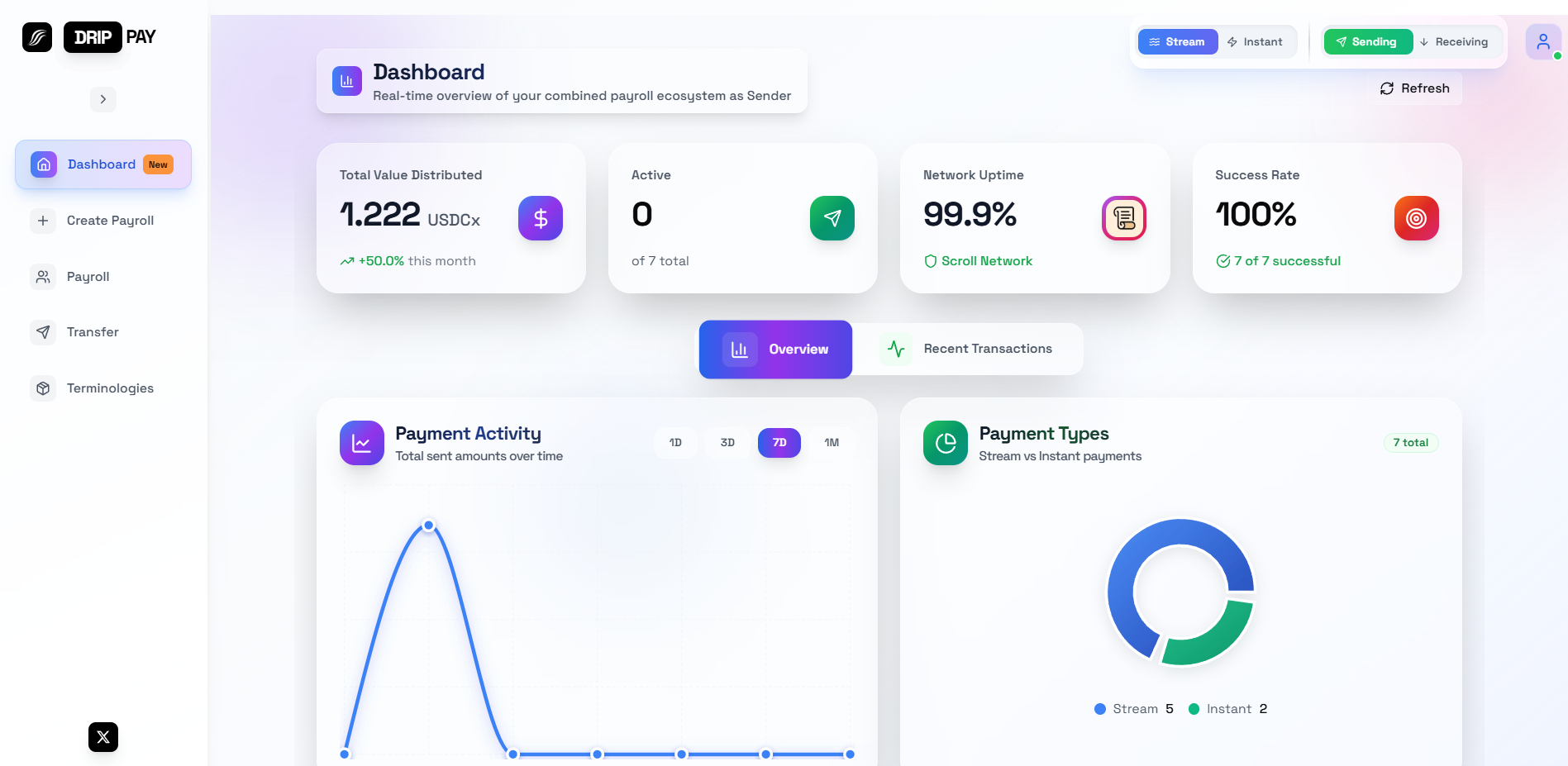 DripPay gallery image