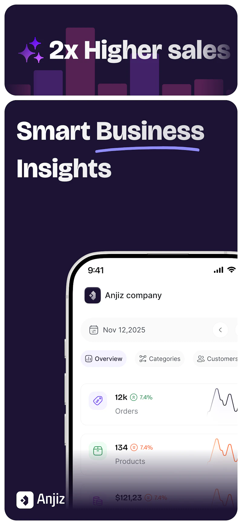 Anjiz screenshot 4