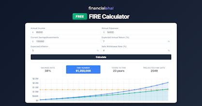 FinancialAha Free Calculators gallery image