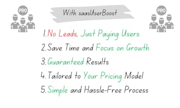 saasUserBoost gallery image
