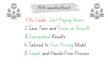 saasUserBoost gallery image