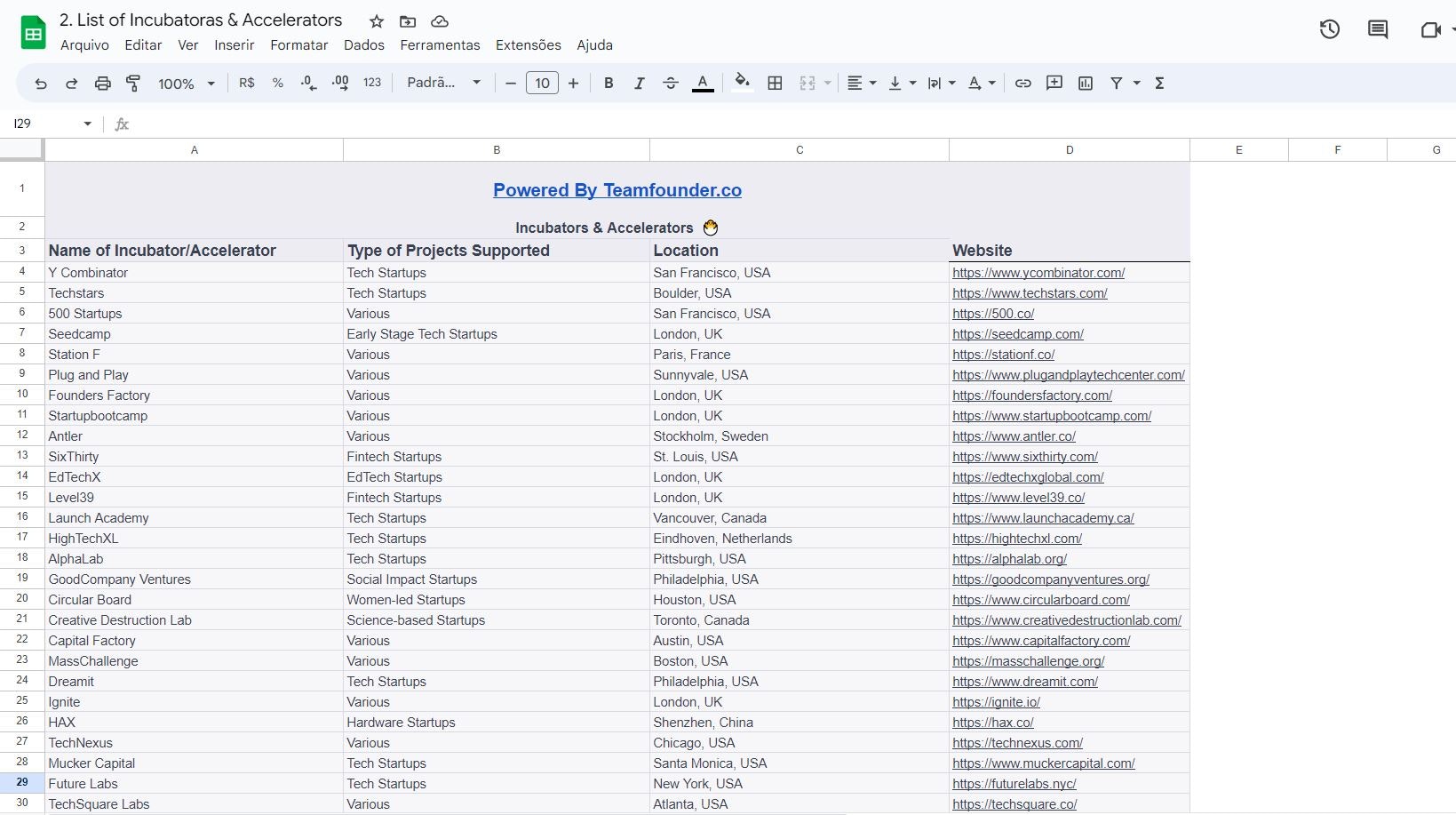 Caja de equipo - E-Box con más de 4,000 contenidos gratuitos para emprendedoras media 2