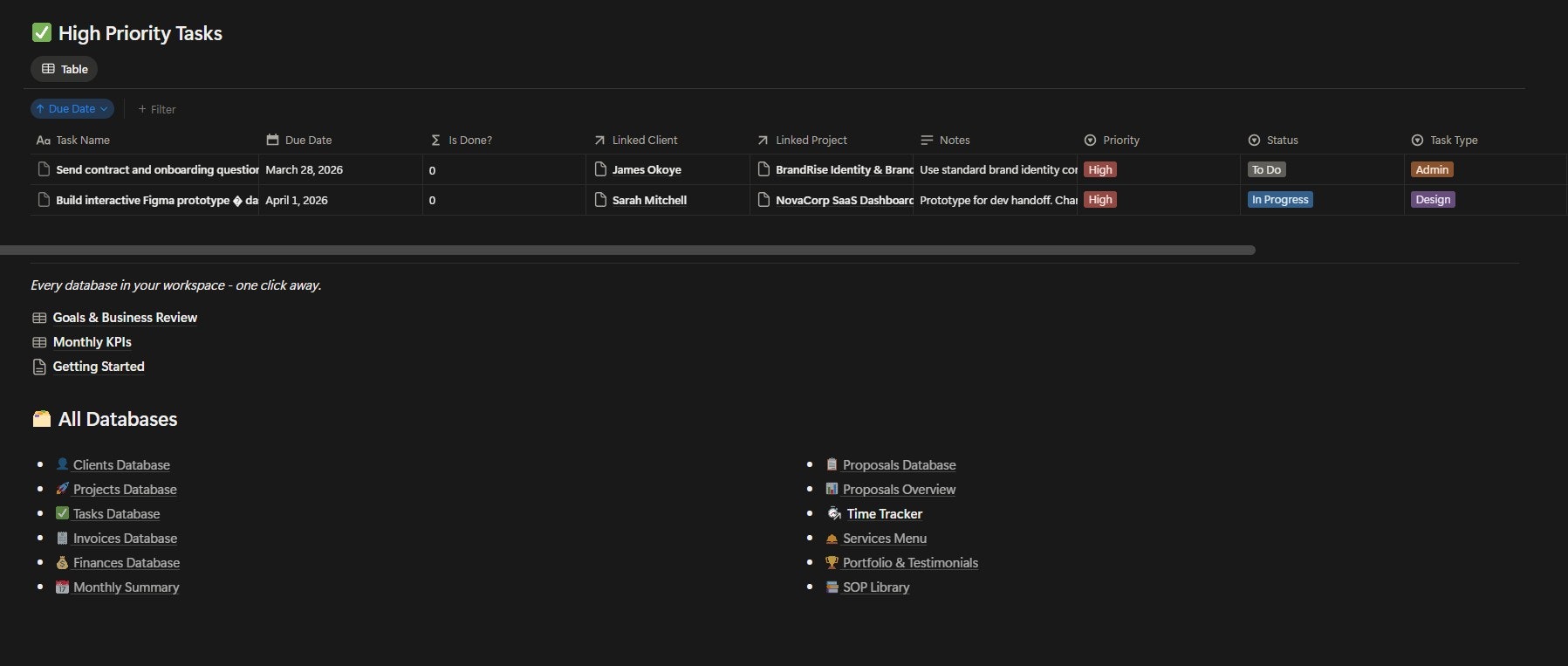 Freelancer Pro OS gallery image