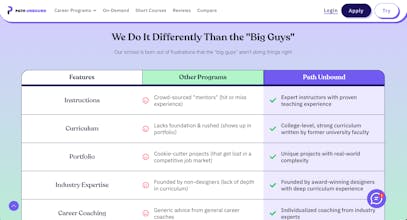 Path Unbound gallery image