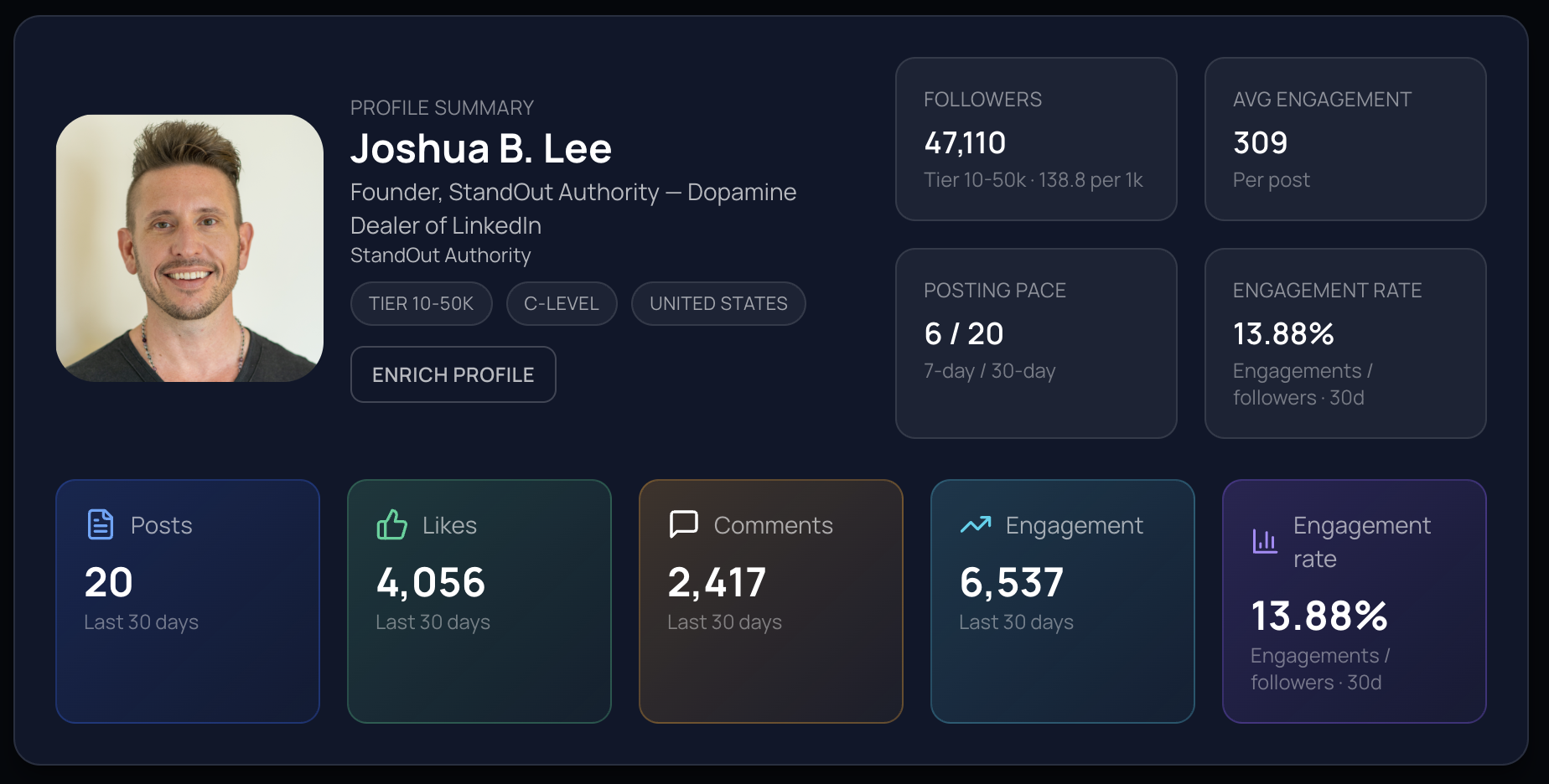 SignalScout  gallery image