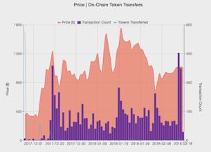 TokenAnalyst gallery image