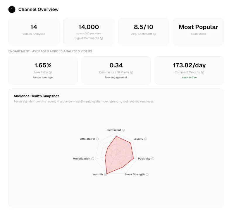 CrowdOpinio screenshot 3