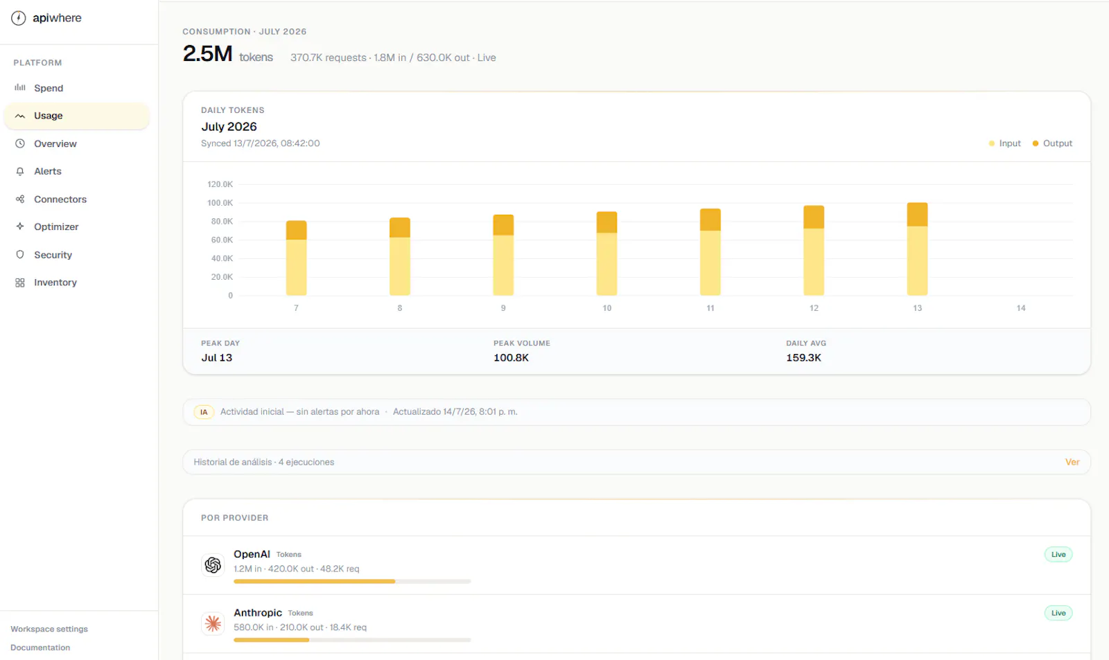 APIWhere screenshot 1